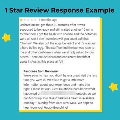 A graphic for a 1-star review response example with a yellow star rating at the top. The customer's review criticizes a delayed and unsatisfactory food order. The owner's response is apologetic and seeks to obtain more information to improve the customer's experience, offering contact details for the Guest Relations Team and encouraging feedback.